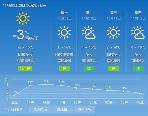 爆料地震快讯最新,多地震感强烈，官方紧急响应！”